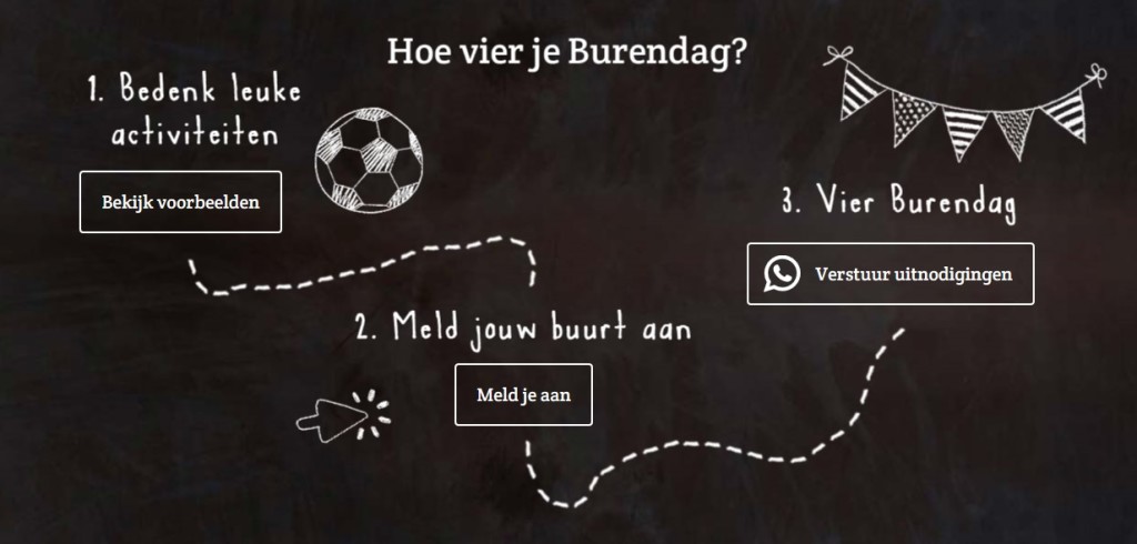 190703 Hoe vier je burendag